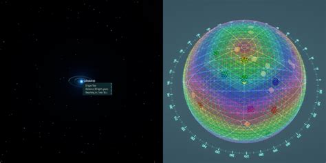  Dyson Sphere Program: Een kosmische bouw- en optimalisatiepuzzel die je brein zal kraken!